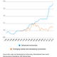 Image for article titled The global rise of corporate titans is forcing us all to pay more for the same old stuff